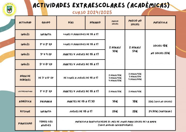 AMPA: Extraescolares 2024/25