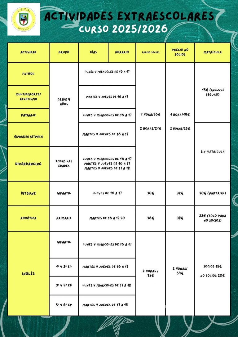 Extraescolares 2025/26