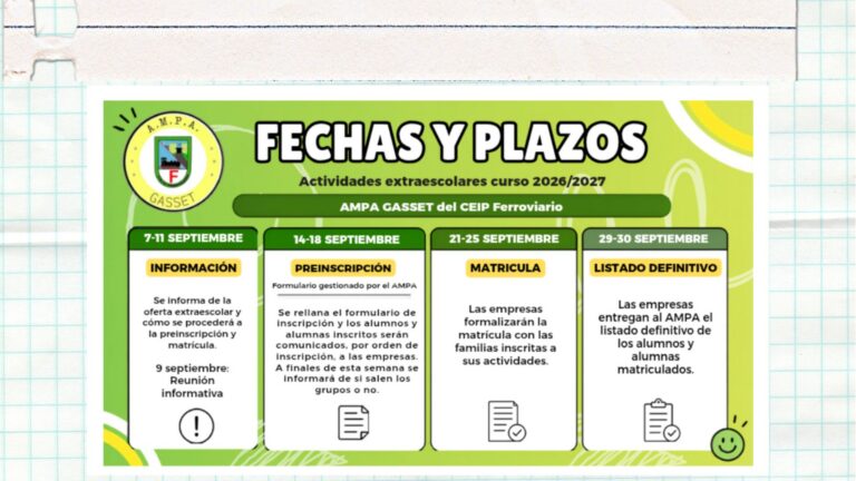 AVISO AMPA